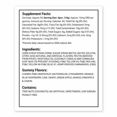 CBD Bear Gummies - JustCBD - 3000mg - approx 220 count nutrition information