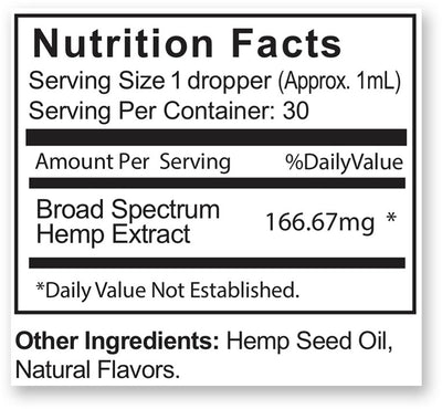 CBD Full Spectrum Tincture Drops - NAYSA - 5,000mg - Peppermint Flavor - 1oz - Ingredients